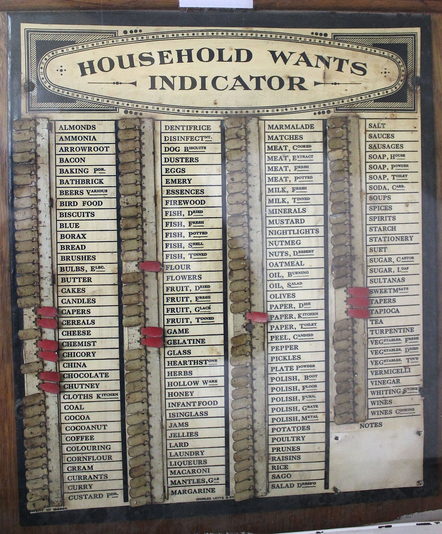 Household-Wants-Indicator
